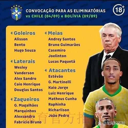 安帅:去巴西?不知道 若皇马满意我可执教到2034年 安帅:去巴西?不知道 若皇马满意我可执教到2034年