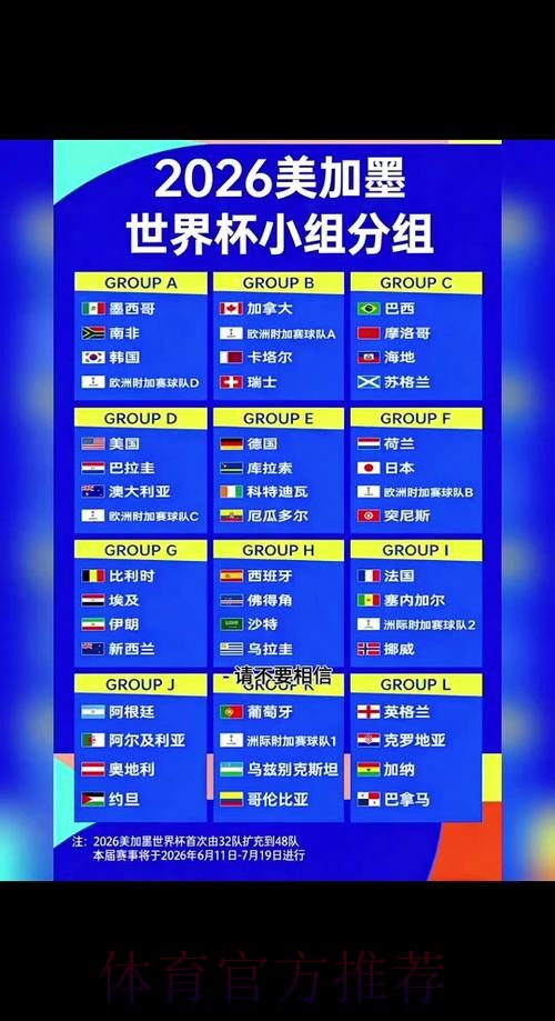 2026世界杯预测官网官方 2026世界杯预测官网官方