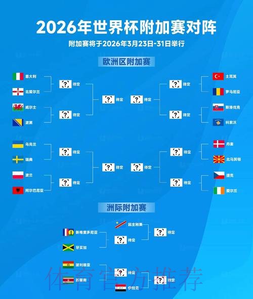 2026世界杯预测官网官方 2026世界杯预测官网官方