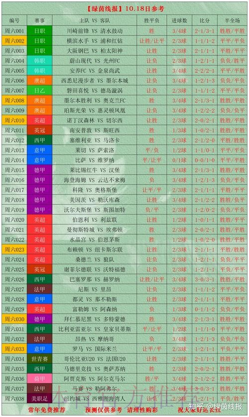 世界杯投注稳定全站 世界杯投注稳定全站