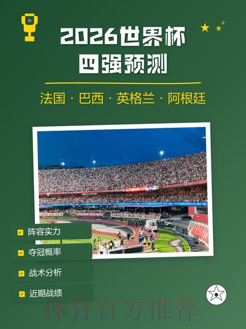 2026世界杯预测排行最佳 2026世界杯预测排行最佳