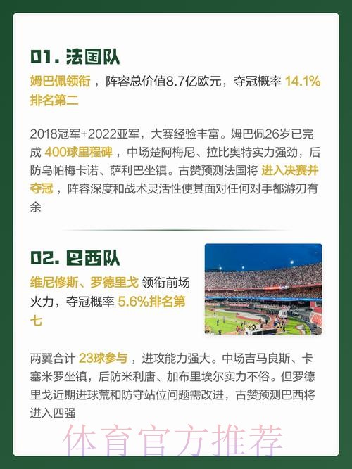 2026世界杯预测最新热门 2026世界杯预测最新热门